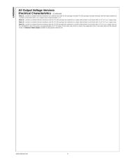 LM2592HVS-5.0/NOPB datasheet.datasheet_page 5