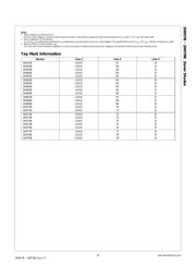 1N969B datasheet.datasheet_page 2