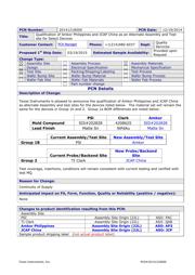 CSD25481F4T datasheet.datasheet_page 3