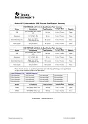 CSD25481F4T datasheet.datasheet_page 6