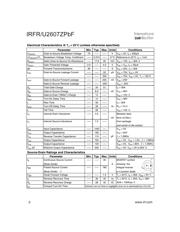 IRFR2607ZTRPBF datasheet.datasheet_page 2