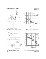 IRFR2607ZTRPBF datasheet.datasheet_page 6