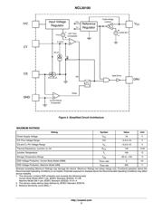 NCL30100 datasheet.datasheet_page 3