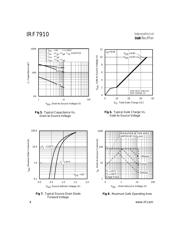 IRF7910 数据规格书 4