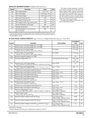MC14517 datasheet.datasheet_page 3