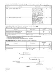 MC14517 datasheet.datasheet_page 4