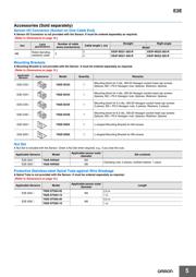 E2EC04S12WCC12M 数据规格书 5