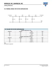 IRFRC20 数据规格书 2