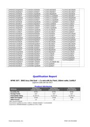 LM4040A25IDBZR datasheet.datasheet_page 3