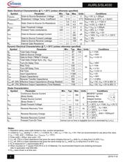 AUIRLS4030 datasheet.datasheet_page 2