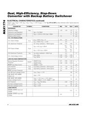 MAX1774EEI-T datasheet.datasheet_page 4