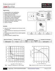 IRFB7440 数据规格书 1