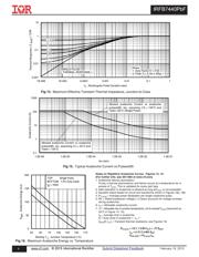 IRFB7440 数据规格书 6
