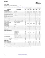 THS7315DR datasheet.datasheet_page 4