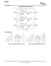 THS7315DR datasheet.datasheet_page 6