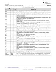 DRV8303DCAR datasheet.datasheet_page 4