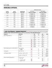 LT1790AIS6-1.25#TRPBF datasheet.datasheet_page 4