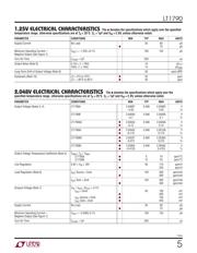 LT1790BIS6-3#TRPBF datasheet.datasheet_page 5