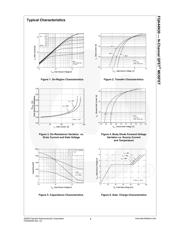 FQA44N30 datasheet.datasheet_page 3