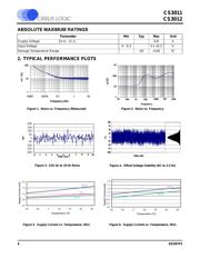 CS3012-ISR datasheet.datasheet_page 4