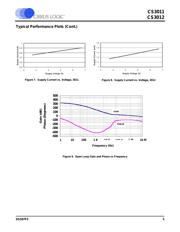 CS3012-ISR datasheet.datasheet_page 5