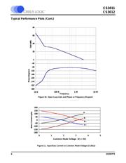 CS3012-ISR datasheet.datasheet_page 6