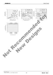 RB085B-30TL datasheet.datasheet_page 3