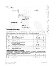 LM431BIZX 数据规格书 2