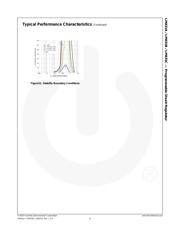 LM431ACM datasheet.datasheet_page 6