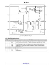 NCP4371AACDR2G datasheet.datasheet_page 3