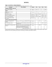 NCP4371AACDR2G datasheet.datasheet_page 5