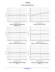 NCP4371AACDR2G datasheet.datasheet_page 6