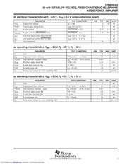TPA6101A2ZQYR datasheet.datasheet_page 3