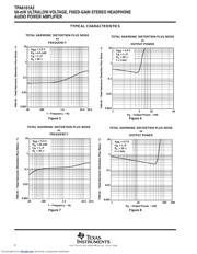 TPA6101A2ZQYR datasheet.datasheet_page 6