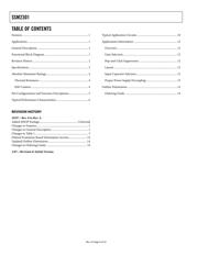 SSM2301CPZ-R2 datasheet.datasheet_page 2