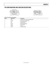 SSM2301CPZ-R2 datasheet.datasheet_page 5