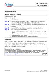 XMC1100-Q024F0016 AA 数据规格书 4