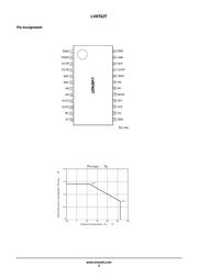 LV8762T-MPB-H datasheet.datasheet_page 4