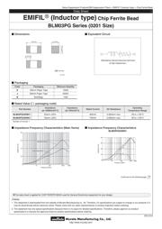 BLM03PX330SN1D datasheet.datasheet_page 1