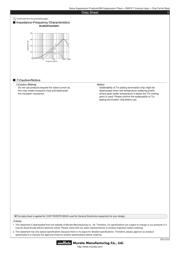 BLM03PX330SN1D datasheet.datasheet_page 2