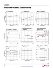 LT8309ES5#TRMPBF datasheet.datasheet_page 4