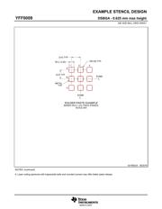 TPA2039D1YFFT 数据规格书 3