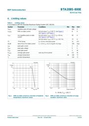 BTA208S-800E datasheet.datasheet_page 3