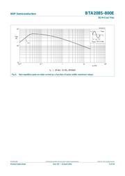 BTA208S-800E datasheet.datasheet_page 5