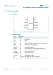 TEA1751T/N1,518 数据规格书 5