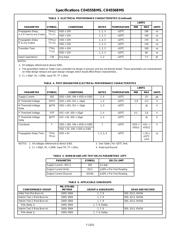 CD4556 datasheet.datasheet_page 4