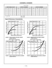 CD4556 datasheet.datasheet_page 6