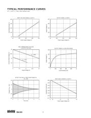 INA103KP datasheet.datasheet_page 4