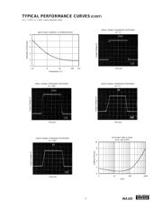 INA103KP datasheet.datasheet_page 5