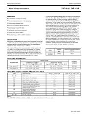 74F161AN datasheet.datasheet_page 1